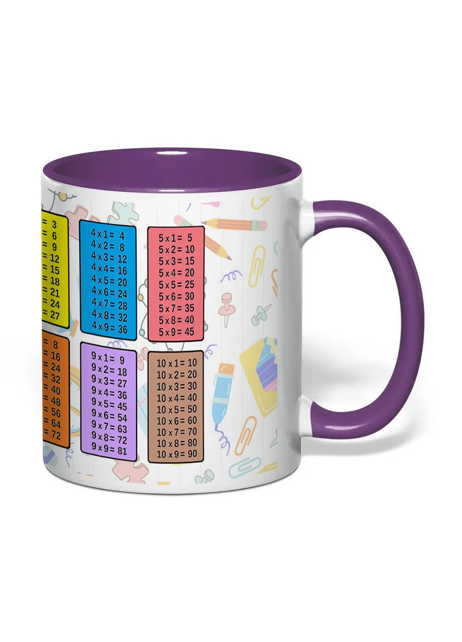Чашка с печатью "Табличка умножения" 330 мл ( ) (29209) No Brand (358210585)
