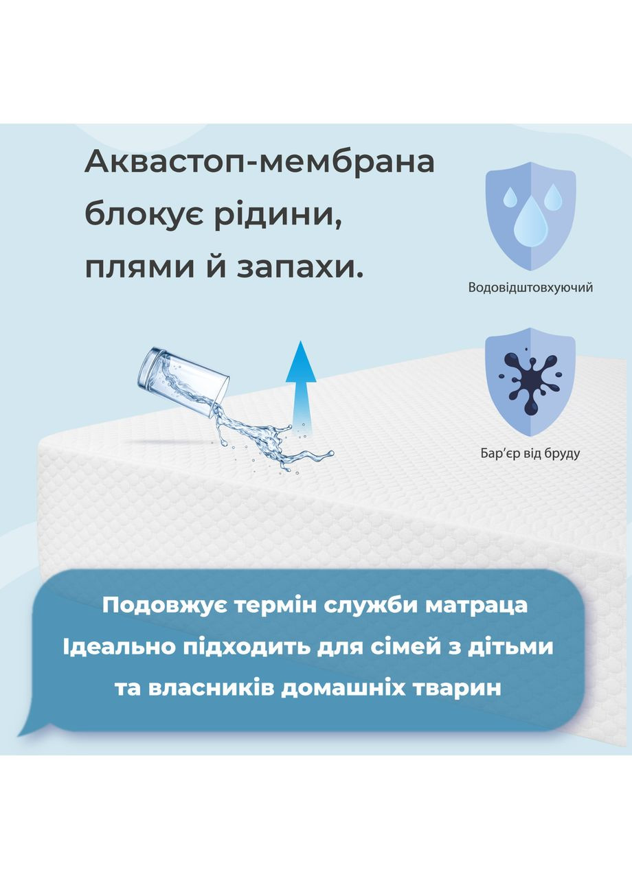 Наматрасник влагостойкий Terry/Терри 90х200 см ArCloud (370441829)