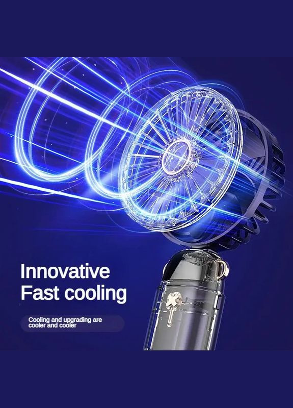 Портативный ручной вентилятор USB, 3000 mAh, 5 скоростей, дисплей, подставка для телефона, зеленый STF (347587215)