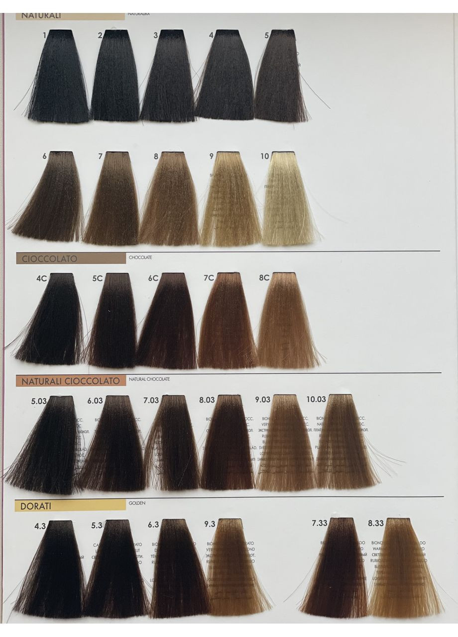 Профессиональная крем-краска с фруктовыми кислотами Professional Colouring Cream 100мл ING (333822772)