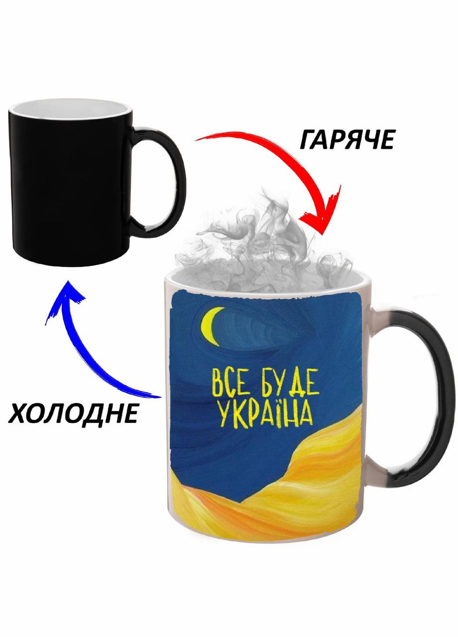 Чашка хамелон (кухоль, горнятко) Патріотична #001 Чорна 330 мл No Brand (323472768)