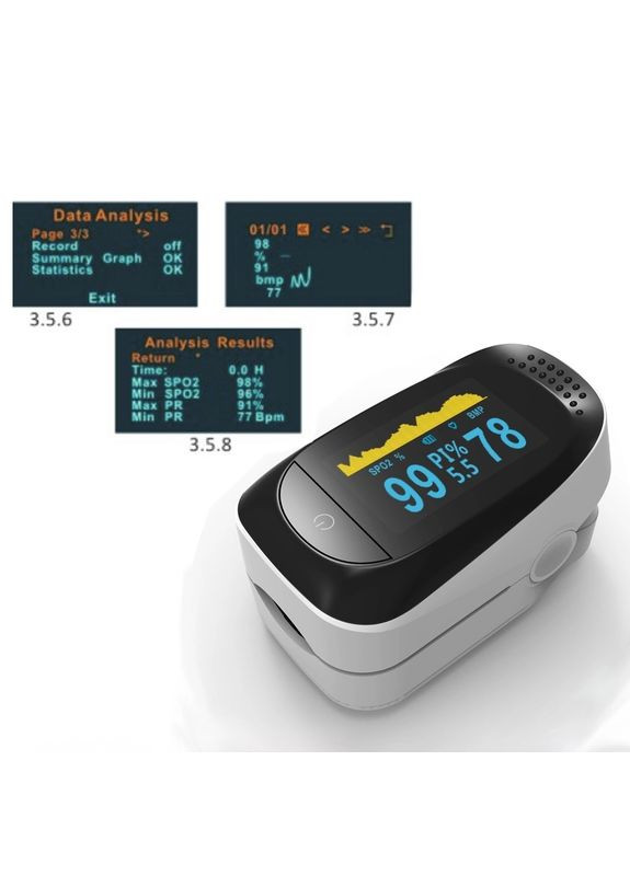 Пульсоксиметр електронний на палець A2 Original OLED Точний з монітором кисню в крові та пульсу Українською інстру IMDK (273469396)