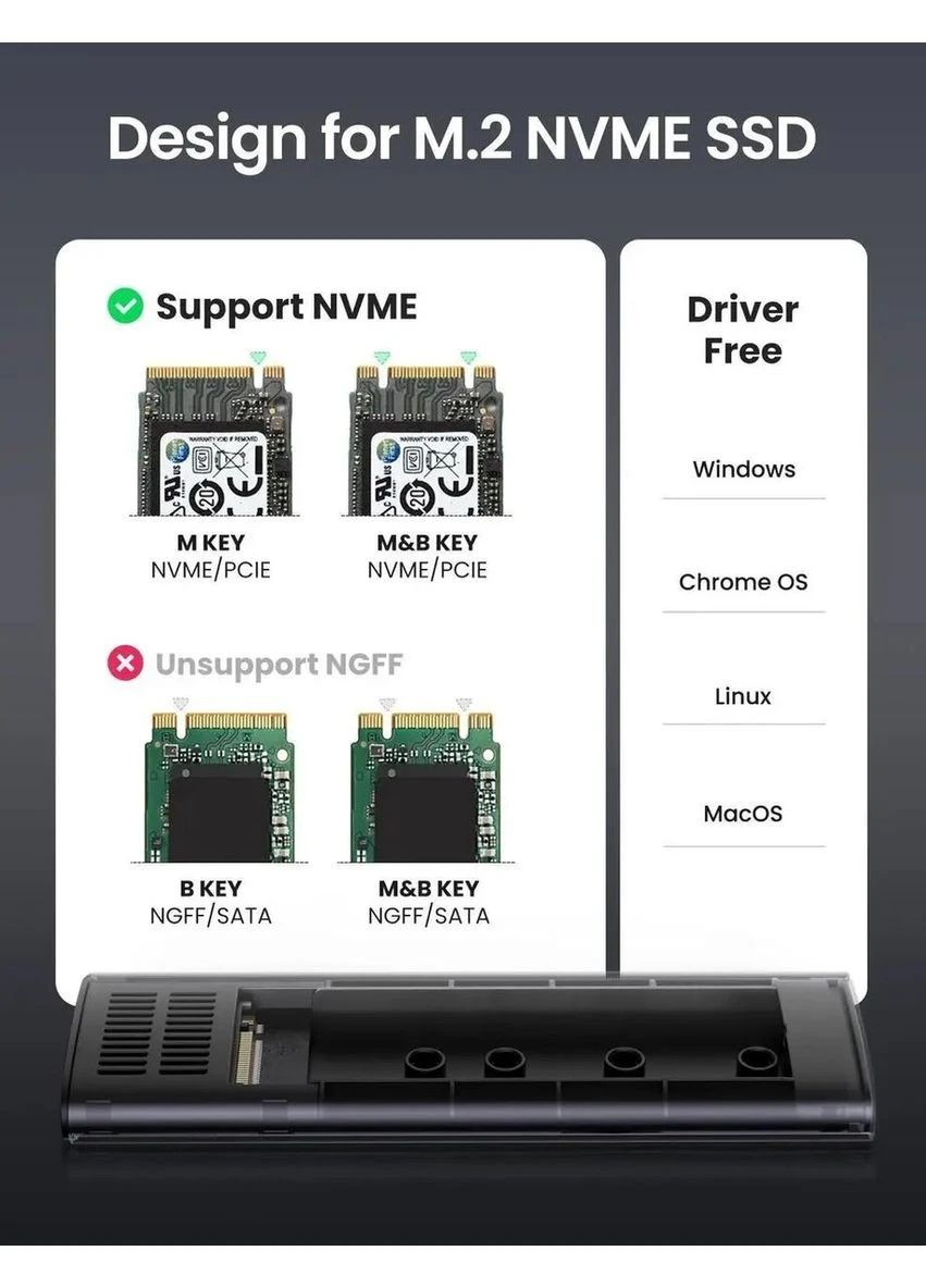 Зовнішня кишеня для накопичувача USB-C Female to M.2 M-Key 10G Enclosure C TO C Cable 50cm Ugreen CM400 (362669054)