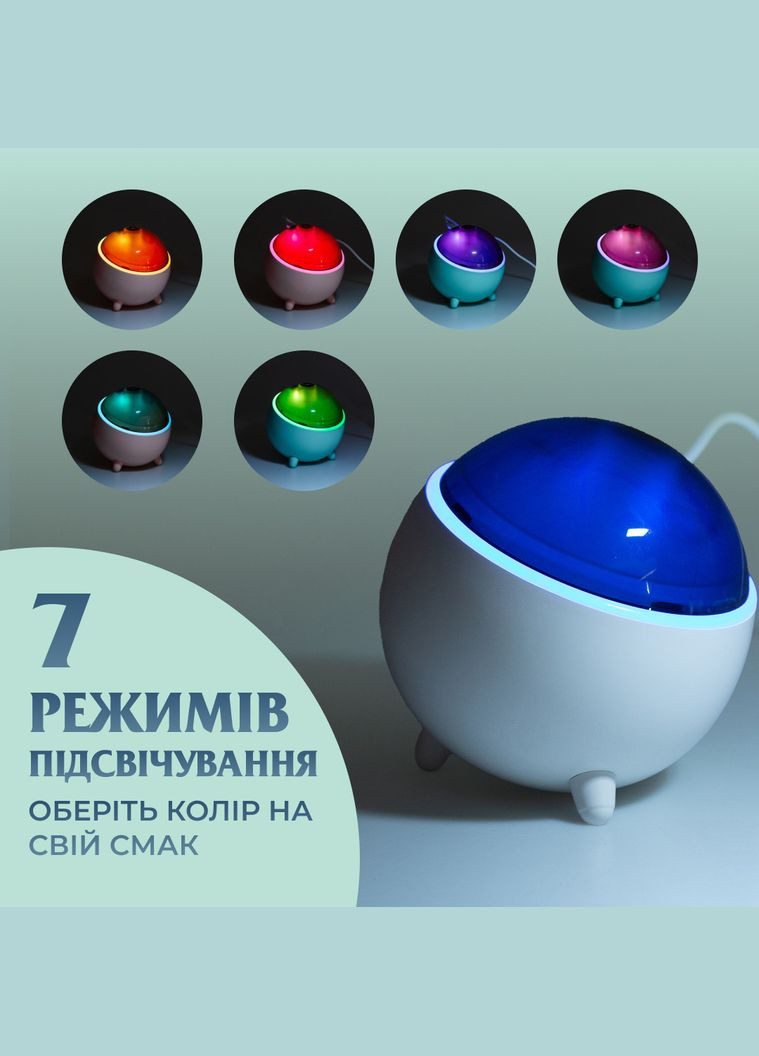 Зволожувач повітря аромадифузор Planet з підсвічуванням 300 мл, Happy Life (315637362)
