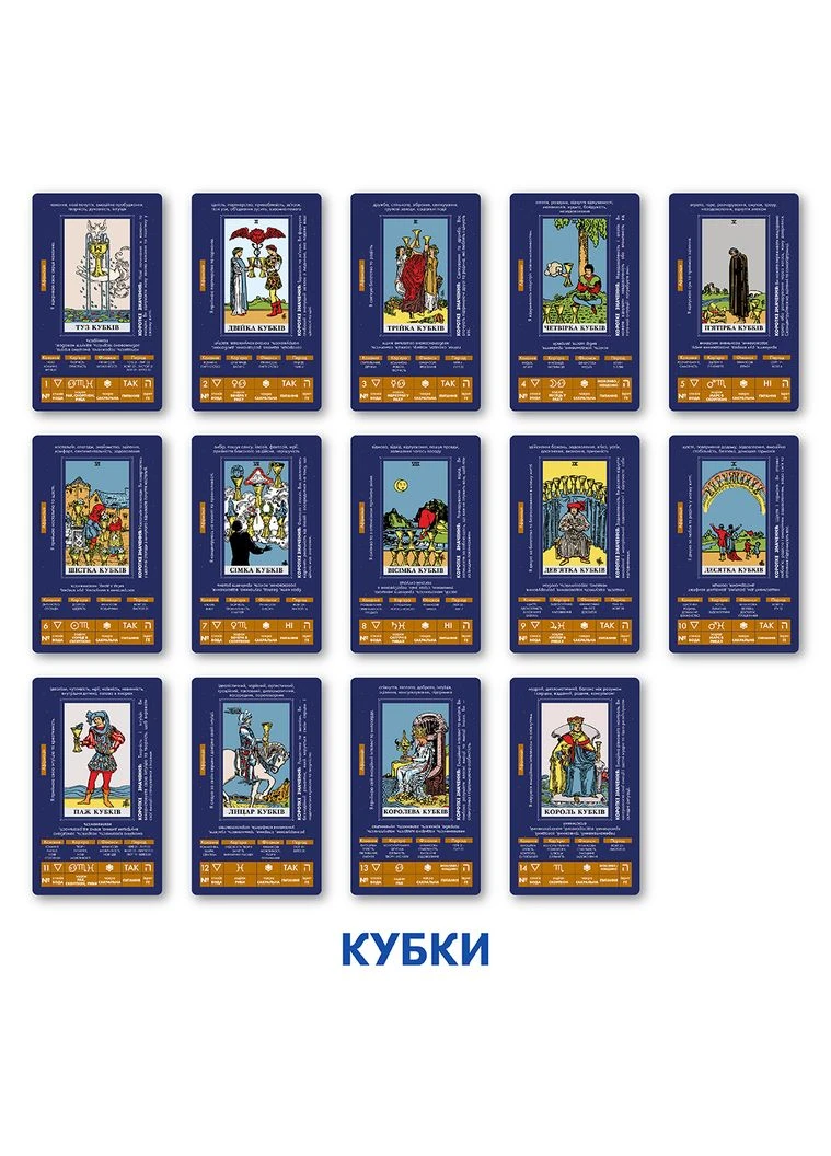 Карты Таро «Учебные Таро Райдера — Уэйта» Orner (361445869)