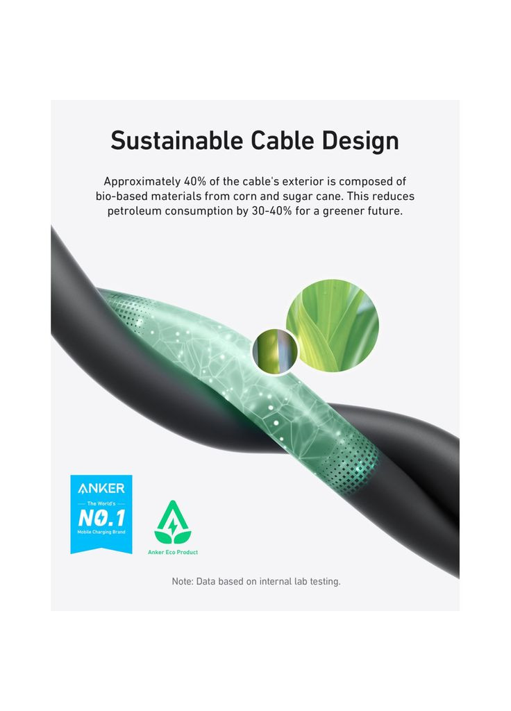 Дата кабеля (m469469) Anker USB-C to USB-C 0.9m 240W 20Gbps 4K Video bio-nylon (367070591)