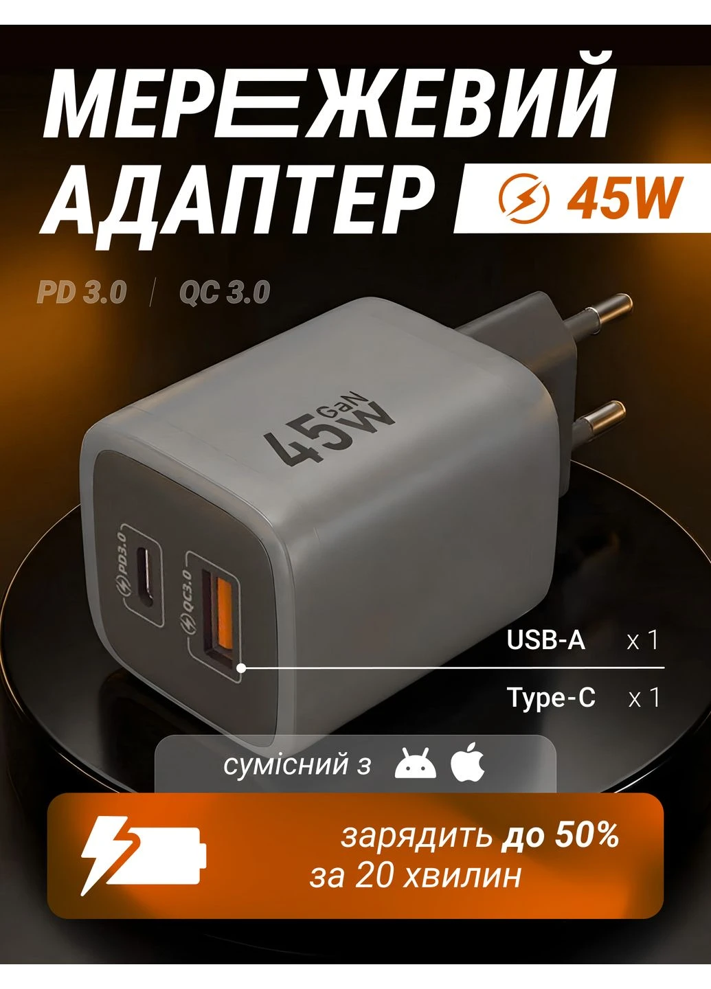 Мережевий зарядний пристрій Giwell Acey GaN 45W CHAC-04BK Remzona (366082172)