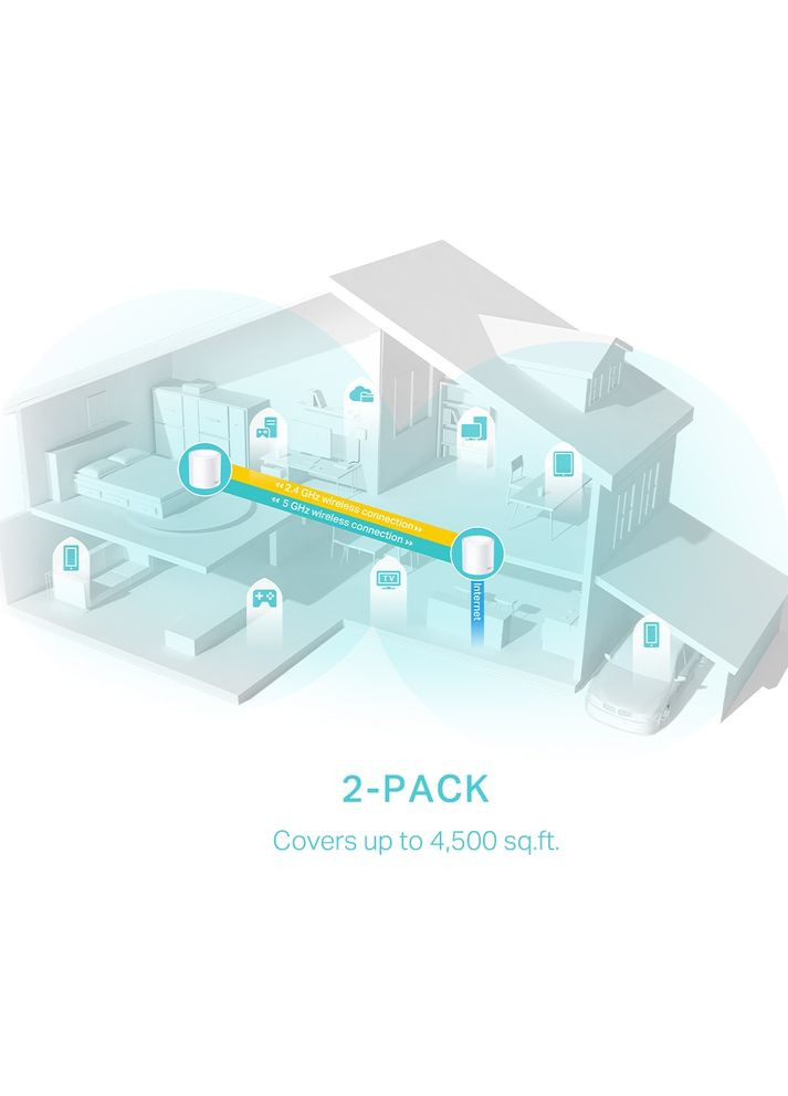 Маршрутизатор Deco X50 (2-pack) TP-Link (339085232)