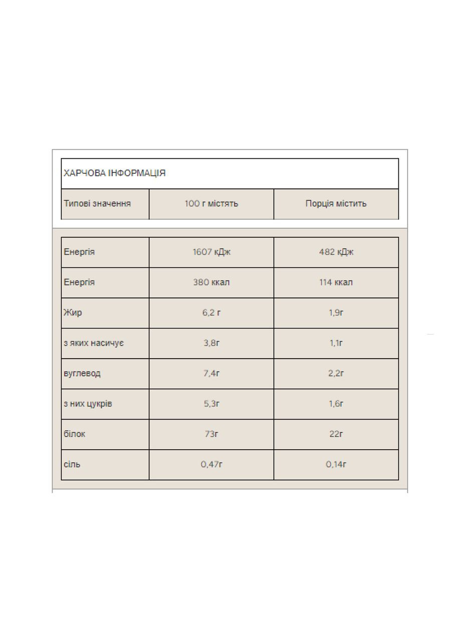 Impact Whey Protein - 1000g White Chocolate New Improved No Brand (370971663)