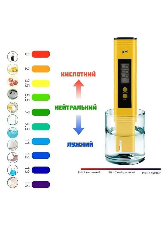 Комплект измерительных приборов 4 в 1, РН-метр + солемер / кондуктометр TDS / EC-метр E-1, набор 4 в 1, 3309772 No Brand (315719911)