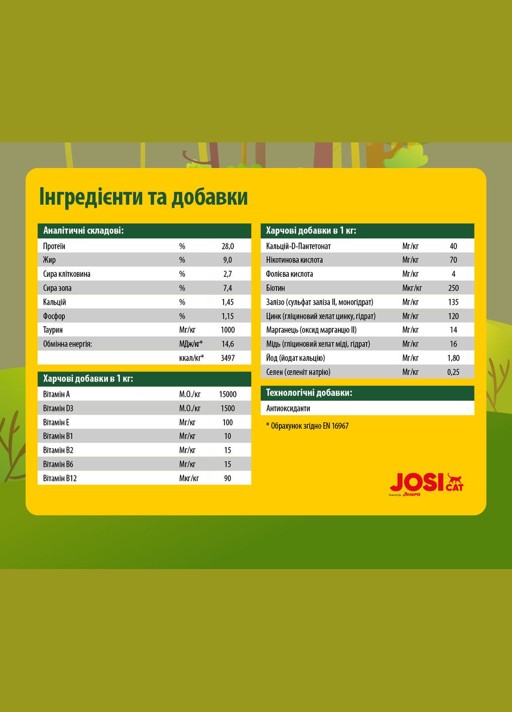 Сухий корм для дорослих кішок Crunchy Poultry 650 г (4032254753407) JosiCat (279562839)