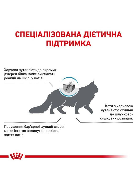 Сухий корм Sensitivity Control - ветеринарна дієта для котів при харчовій алергії/непереносимості 400 г Royal Canin (278048447)