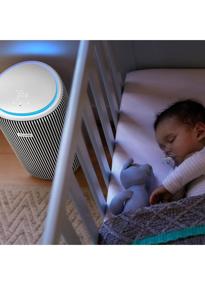 Очищувач повітря AC3220/10 Philips (362474716)