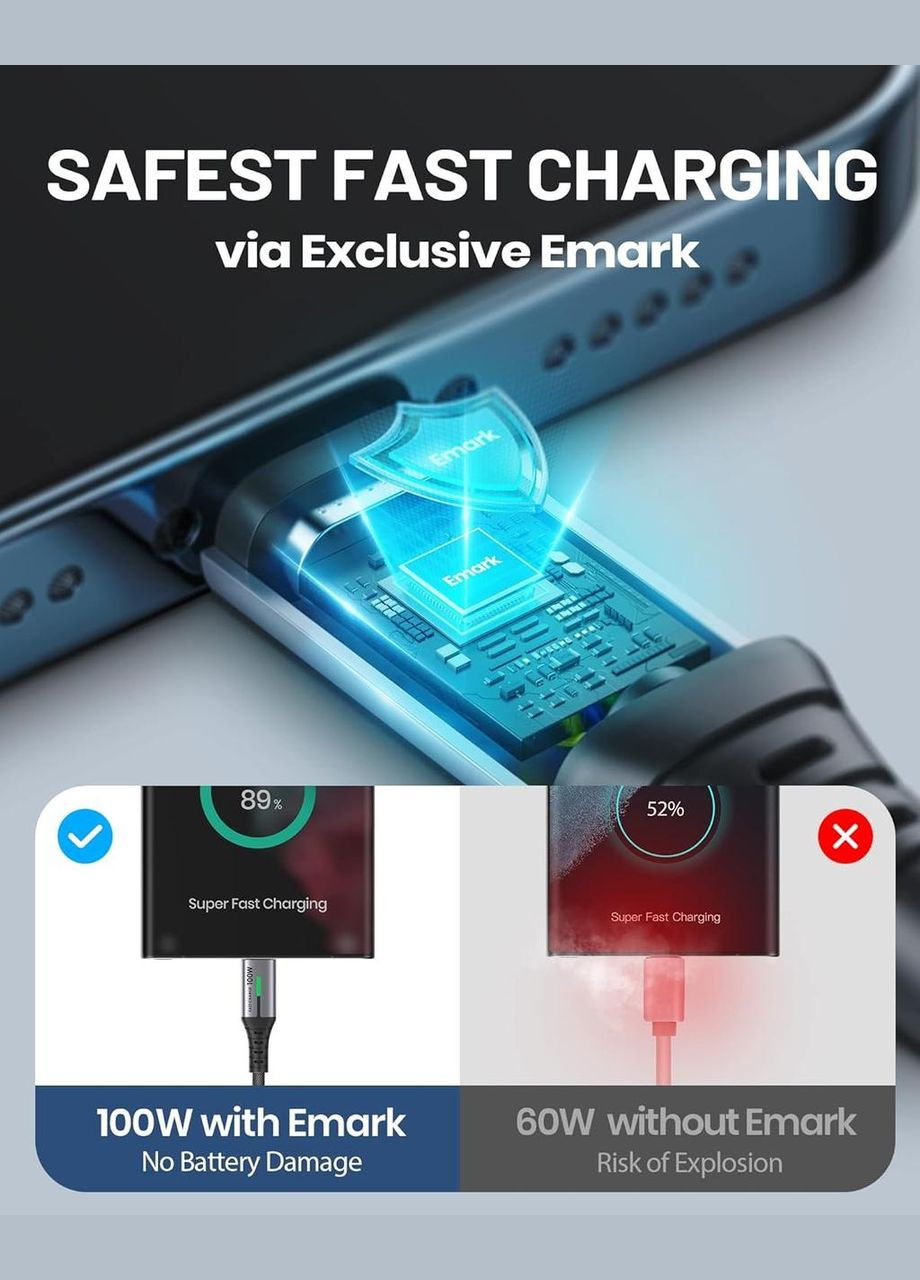 Кабель Type-C to Type-C USB2.0, 100W, 480Mbps, 0.3м, black INIU (341317316)