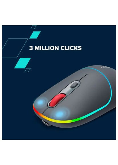 Мышка (CNS-CMSW22ML) Canyon MW-22 Dual Band RGB Wireless Mountain Lavender (367592593)