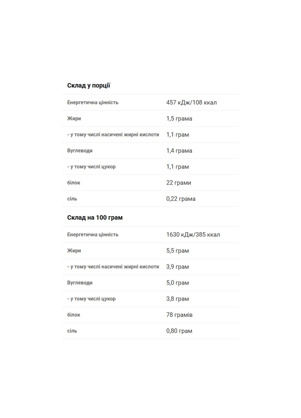 Протеїн для чоловіків 100% Pure Whey 2270 г Сироватковий білок Лісовий горіх Biotech (367957131)