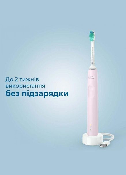 Електрична зубна щітка Philips (368592555)