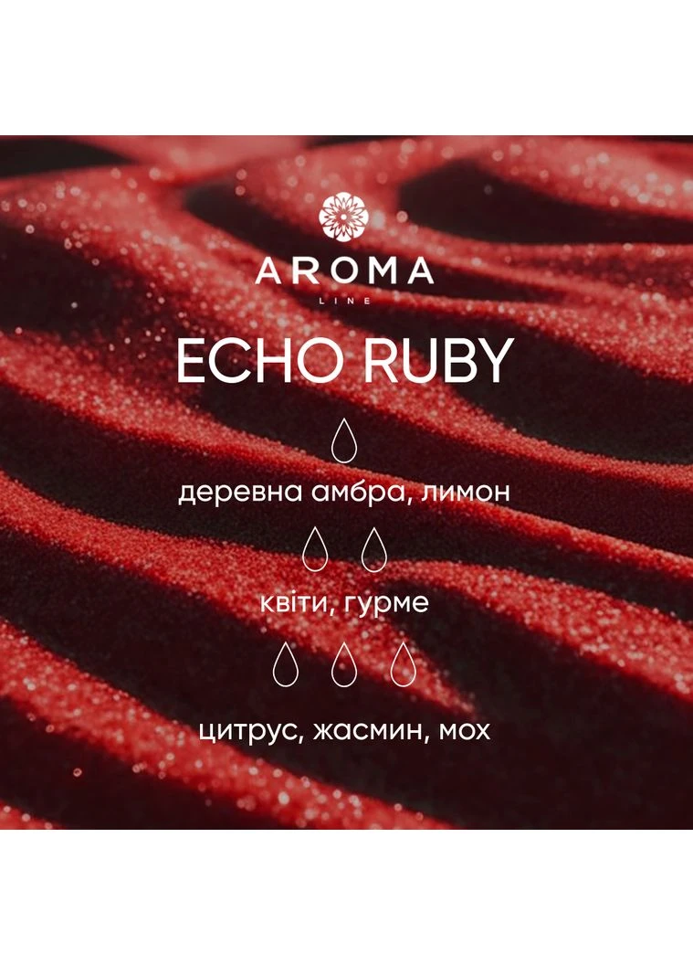Аромат / Віддушка ECHO RUBY 1 кг - для свічок, аромадифузорів, рум-спреїв Aroma (316648827)