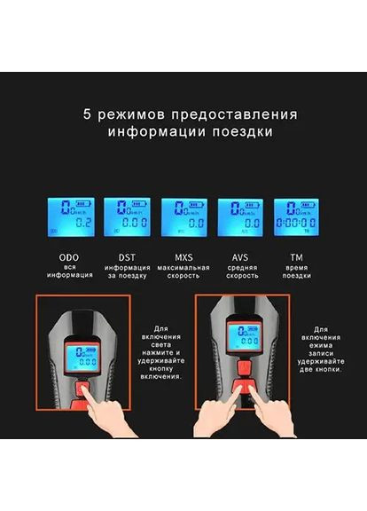 Велофара с сигналом и компьютером 2LED с аккумулятором для велосипеда и ночных поездок светодиодная фара Power (372460294)