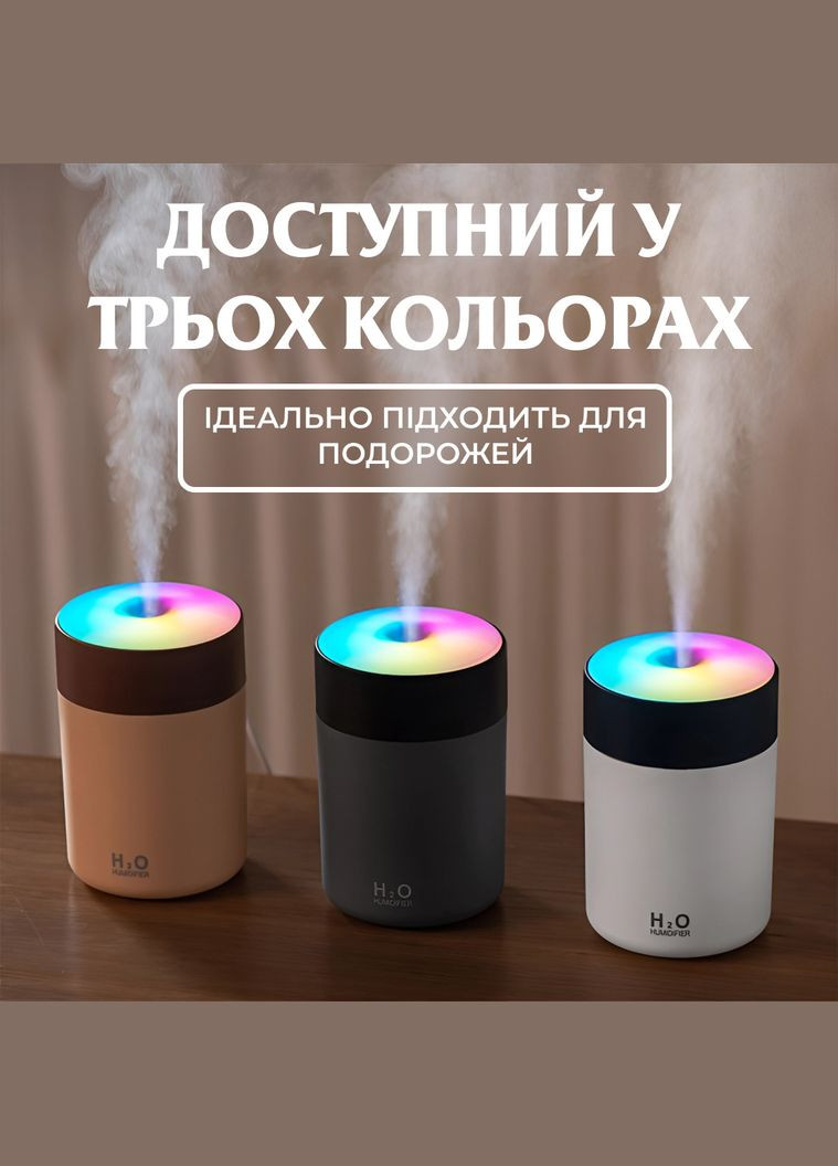 Зволожувач повітря USB Colorful Humidifier 300ml Happy Life (302020406)