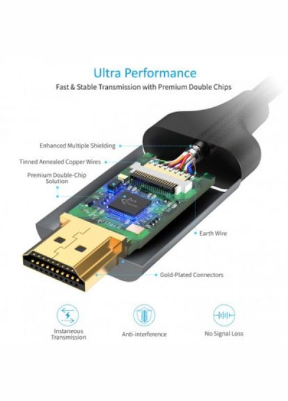 Кабель мультимедийный USBC to HDMI 1.8m 4K 60Hz (CH0021-BK) CHOETECH usb-c to hdmi 1.8m 4k 60hz (287338611)