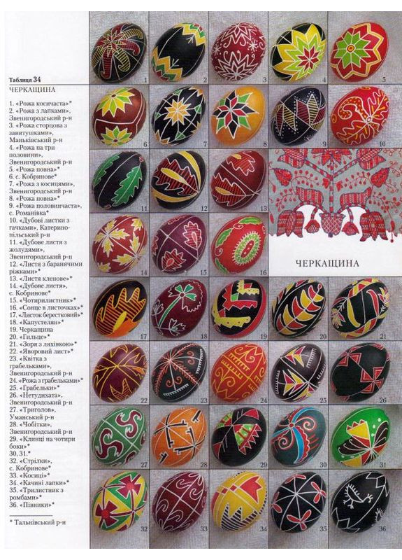 Образцы украинских народных писанок. Манько Вера Свічадо (354253501)