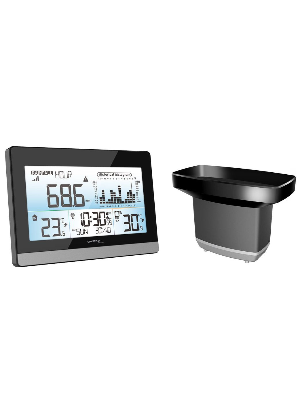 Метеостанція WS9016 (WS9016) Technoline (315341881)