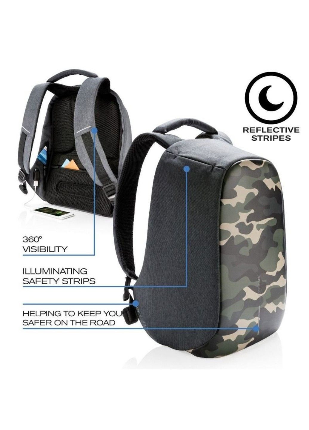 Рюкзак Bobby anti-theft backpack Camouflage Green (P705.657) XD Design (303261069)