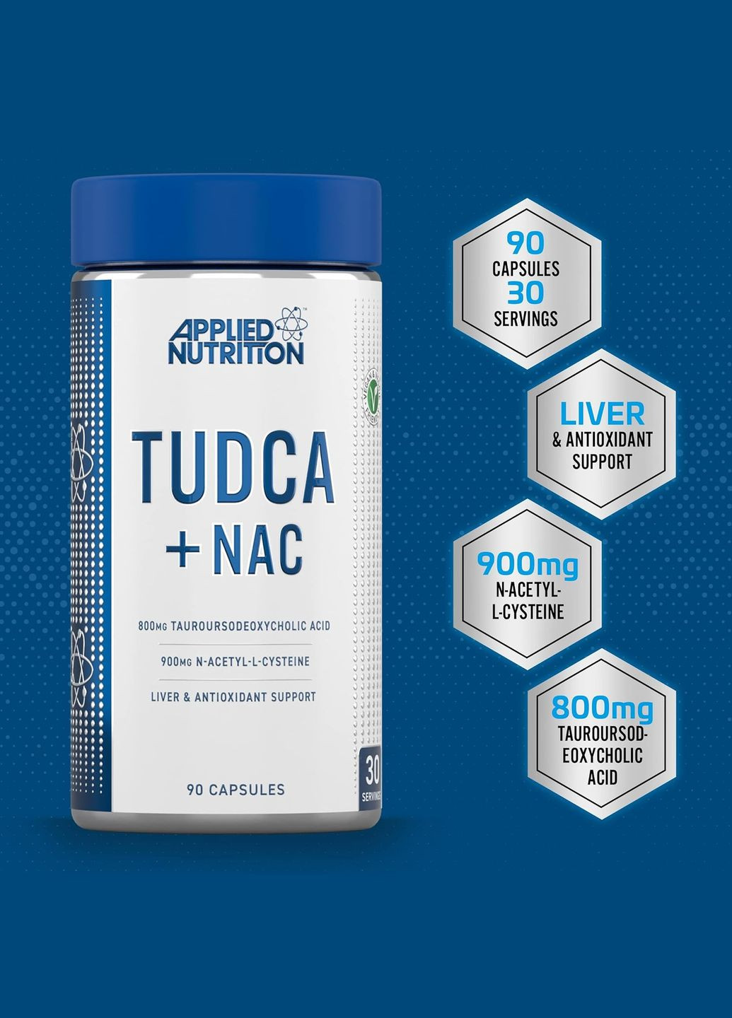 Тауроурсодезоксихолева кислота та цистеїн Tudca + NAC 90 caps Applied Nutrition (285736468)