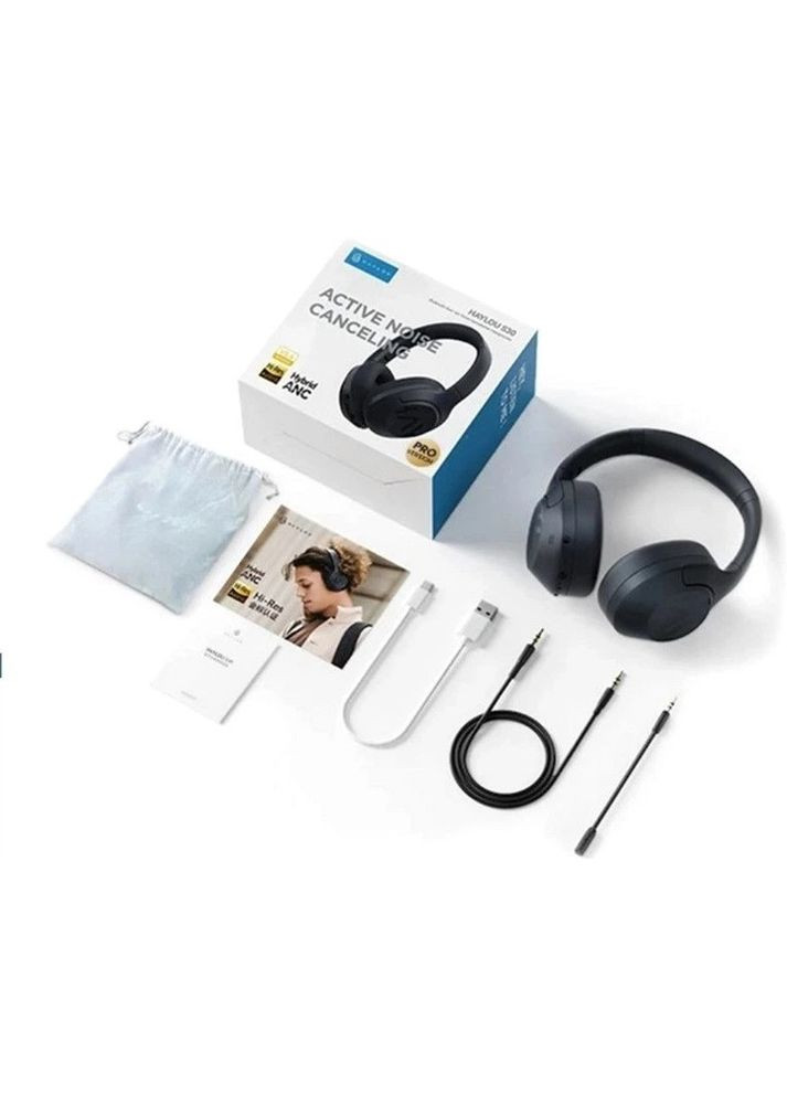 Бездротові навушники S30 Pro накладні темно-сині Bluetooth 5.4 Haylou (373218265)