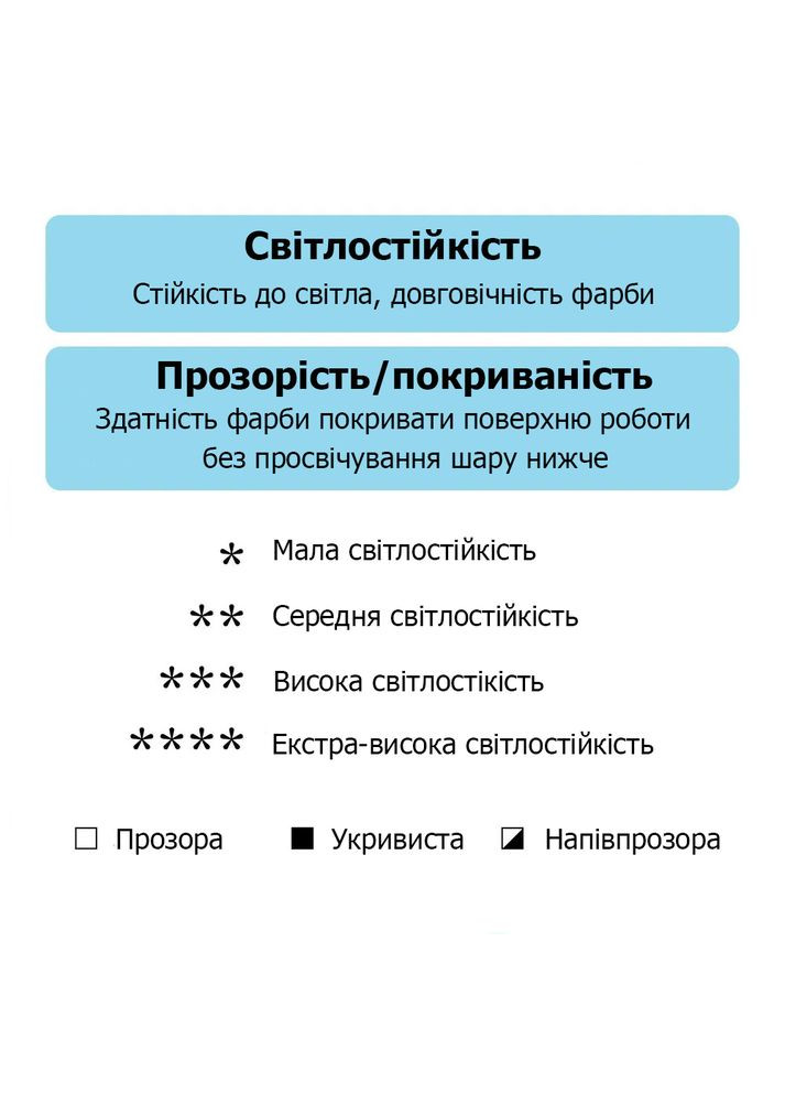Художня олійна фарба № 340 Ультрамарин, туба 45 ml Winsor & Newton (322772764)