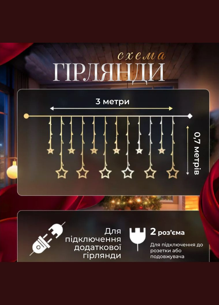 Гірлянда-штора Зірки розмір 3*0,7 м 12 фігур, мультиколор GarlandoPro (316475482)