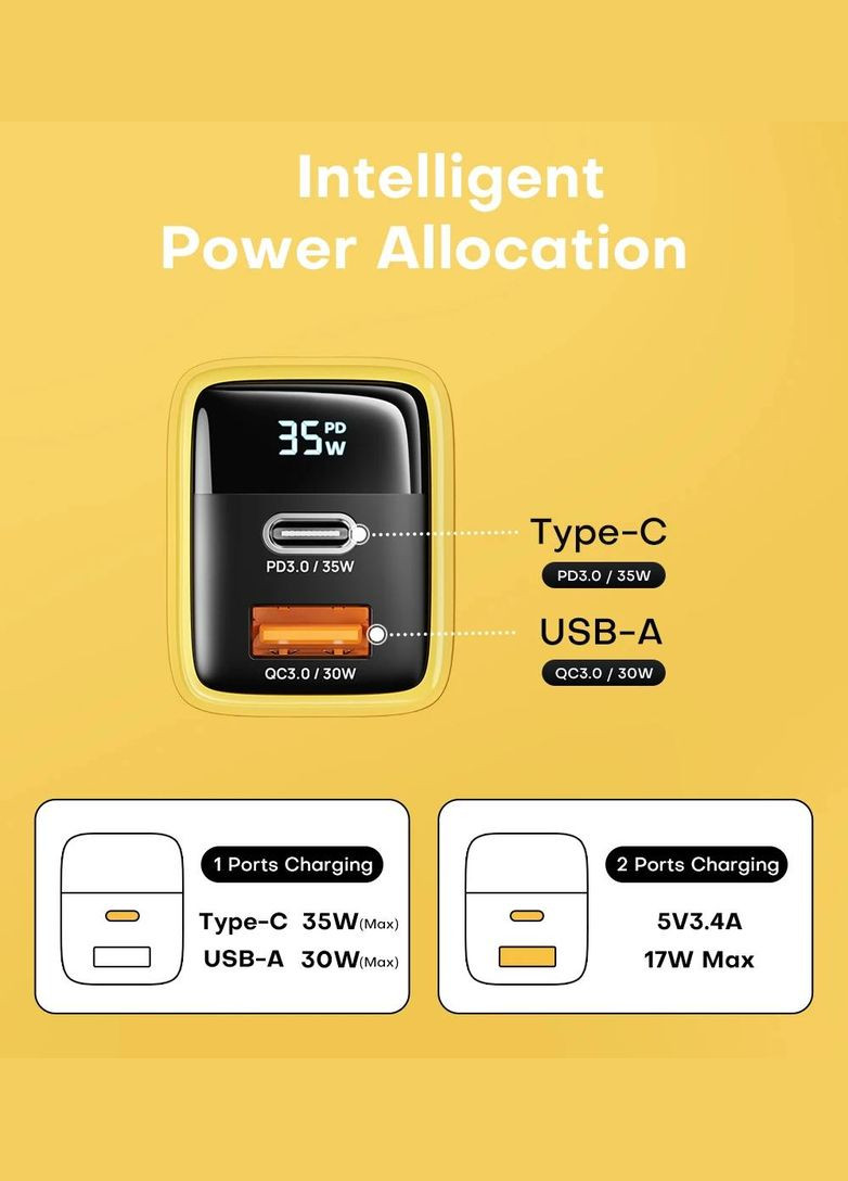 Комплект сетевое зарядное устройство GaN 35W Type-C и USB + кабель 100W Type-C to Type-C 2м PD+QC быстрая зарядка Veron (318508240)