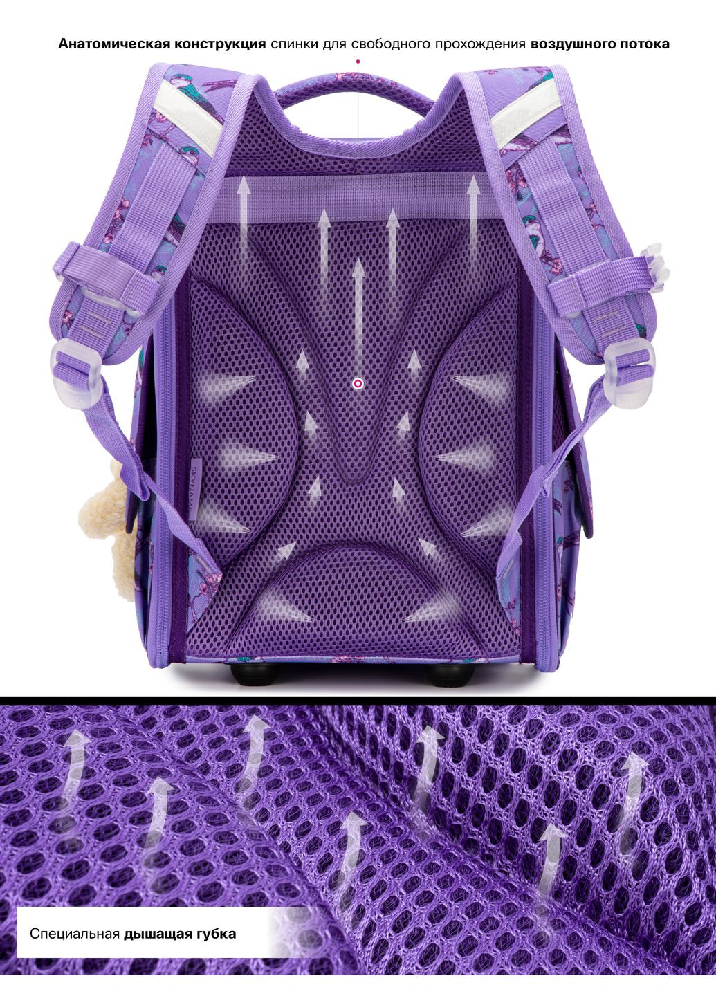 Шкільний ортопедичний рюкзак (ранець) бузковий для дівчаток /SkyName з Єдинорогом 34х26х14 см для початкової школи (2075) Winner (293815065)