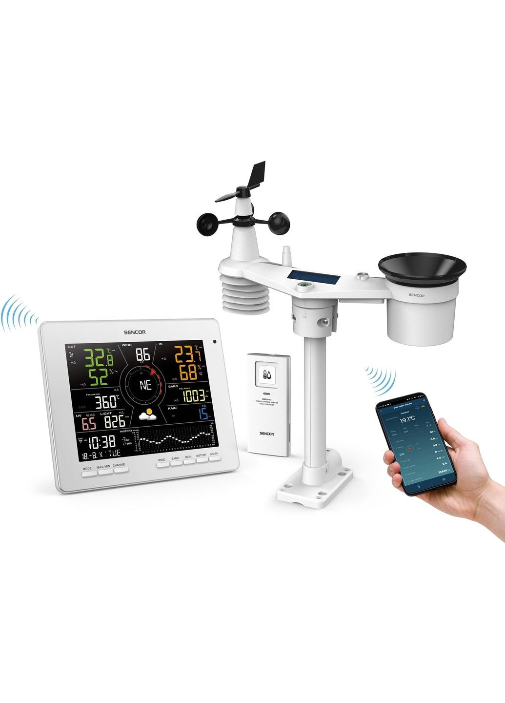 Метеостанция Sencor (365234181)