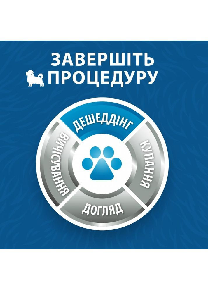 Фурмінатор для собак з довгою шерстю Long Hair розмір XS Furminator (355254835)