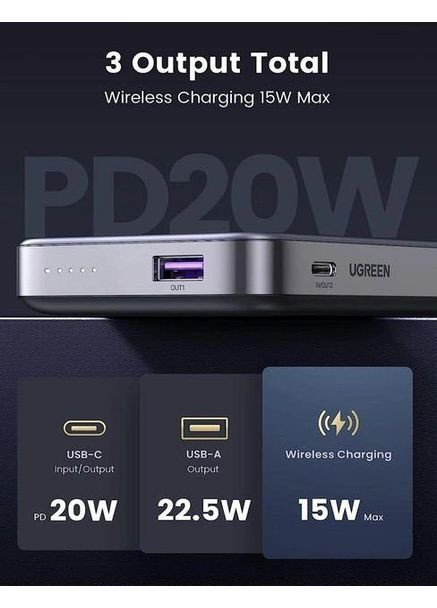 Магнітна батарея PB206 Magnetic Magsafe Powerbank 10 000 mAh 20W USB-C зі складаною підставкою Ugreen (349824335)