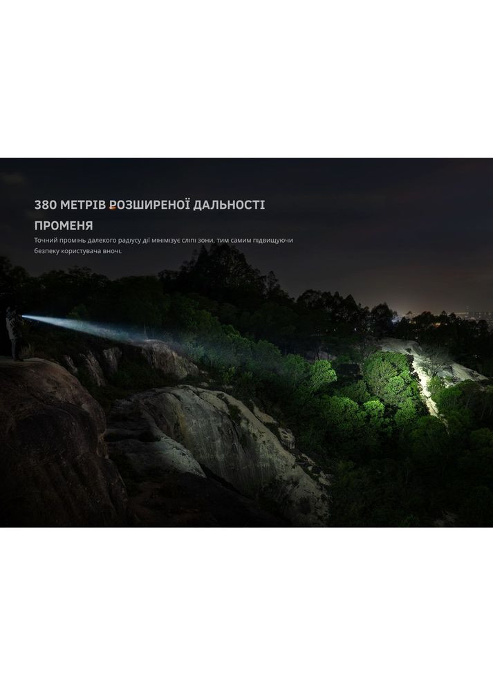 Фонарь тактический PD35R ACE (A-031882) Fenix (372467745)