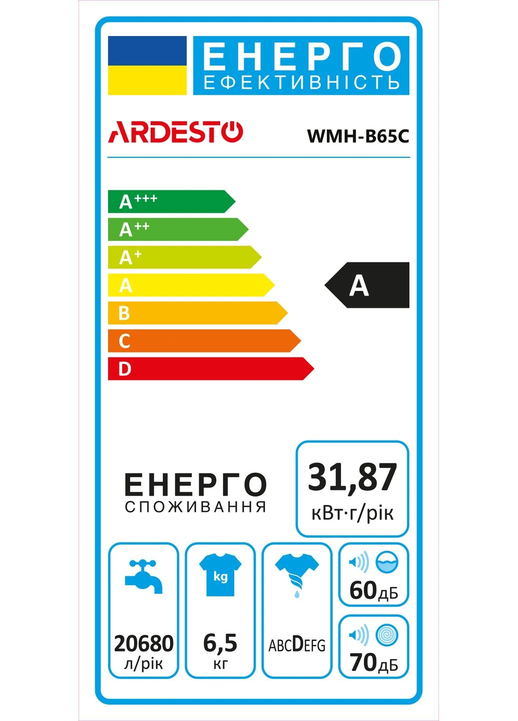 Стиральная машина WMH-B65C полуавтомат., 6.5кг, 1350, A, 41см, отжим, Ardesto (365824799)
