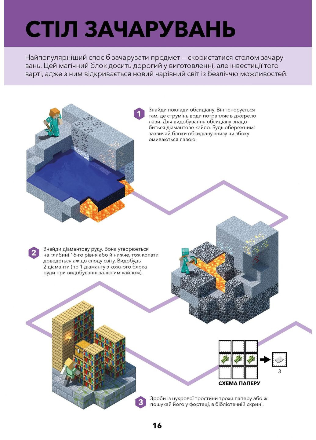 Minecraft. Справочник волшебства и зелья Артбукс (370054217)