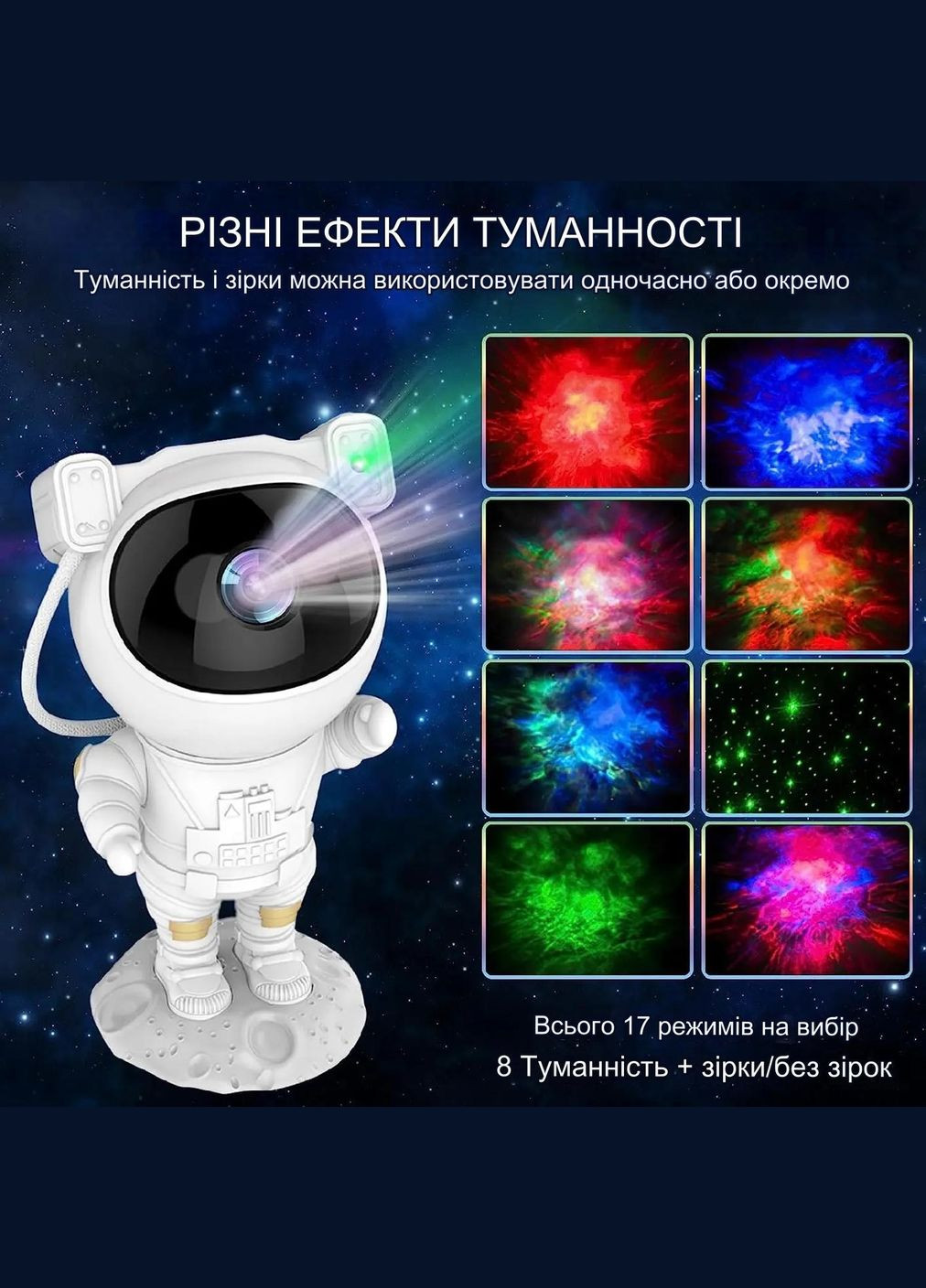 Проектор зоряного неба Астронавт Лазерний світильник Нічник з пультом та таймером ORIGINAL (305836641)