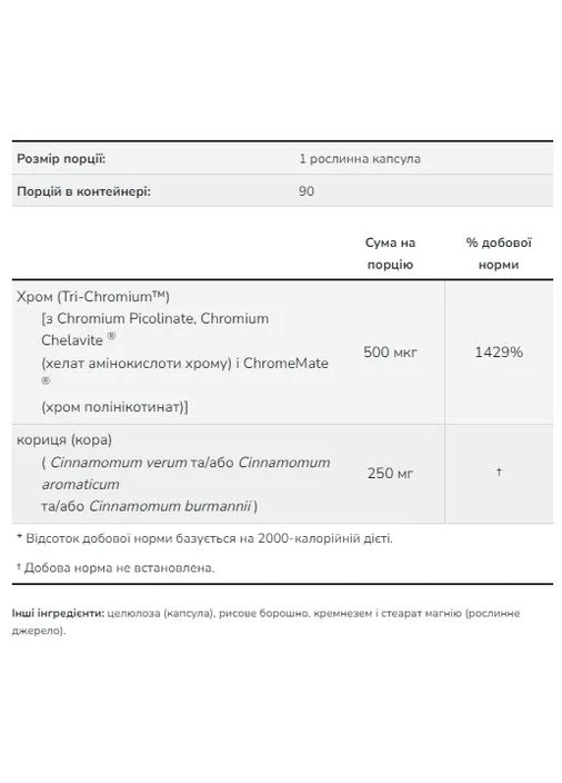 Tri Chromium 500mcg капсулы 90 шт для метаболизма углеводов и контроля сахара Now Foods (393463363)