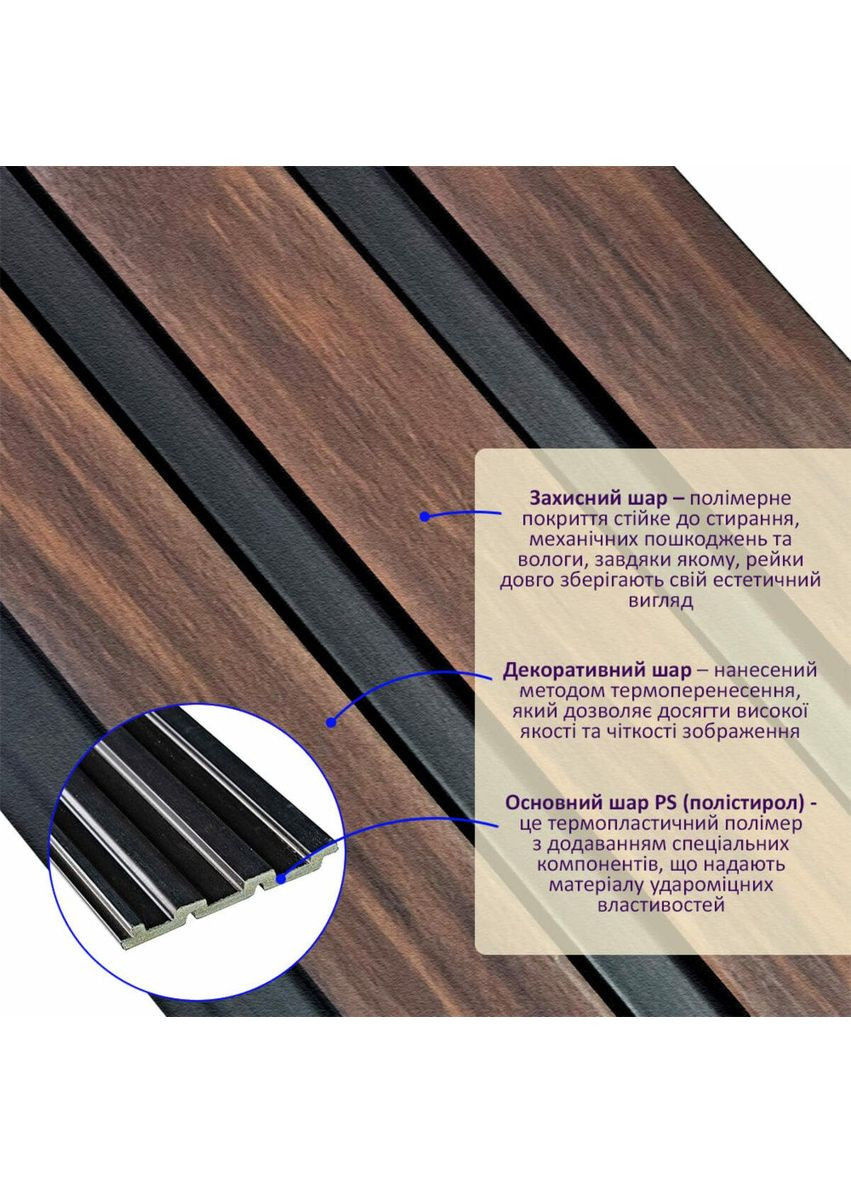 Рельс декоративный PS 2900х120х12мм Темный орех SW-00001745 Sticker Wall (354661678)