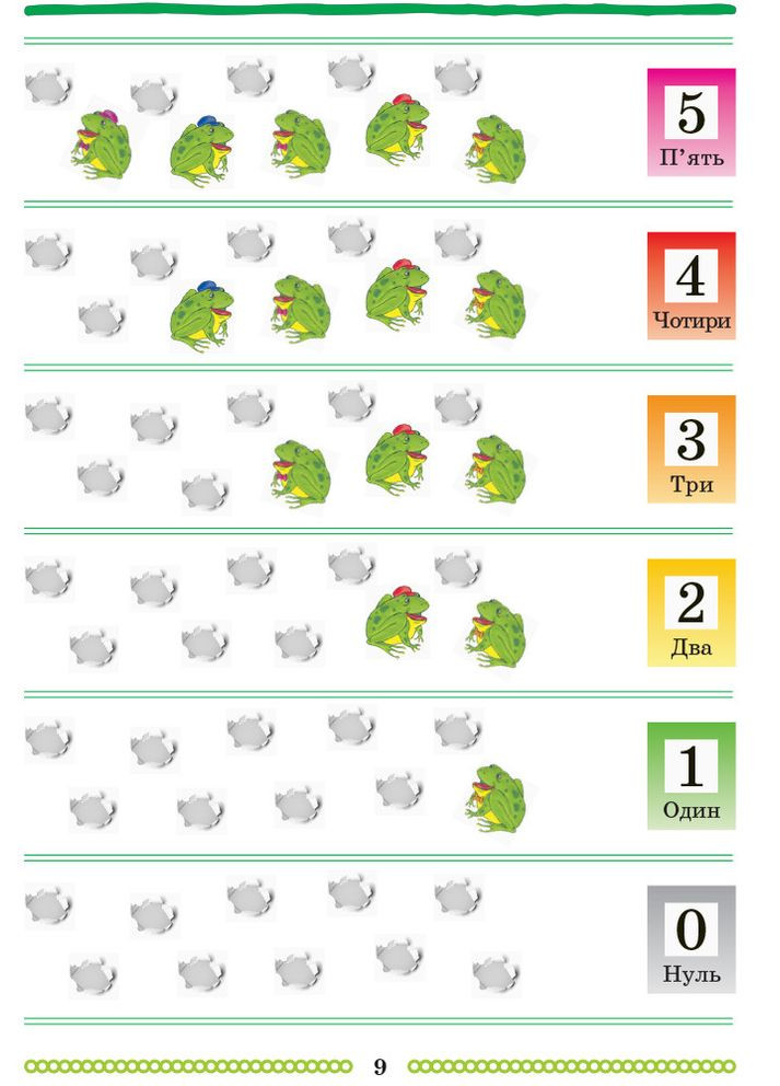 Школа Размышлений. Математика. Учебное пособие для дошкольников в 3 час. Часть 3 Гись О. РАНОК (349839180)