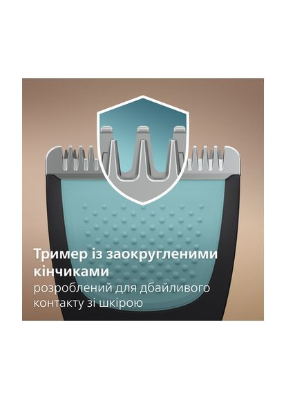 Триммер Series 7000 (BG7470/15) Philips (368584670)