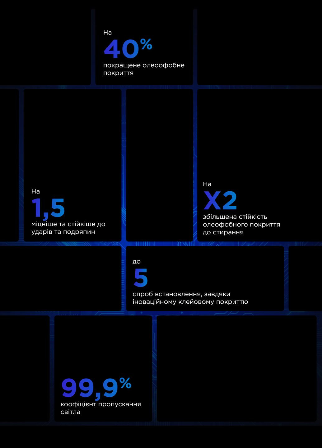 Защитное стекло Supreme Icon 3D для Apple iPhone 14/13/13 Pro (ARM60015) ArmorStandart (263684174)