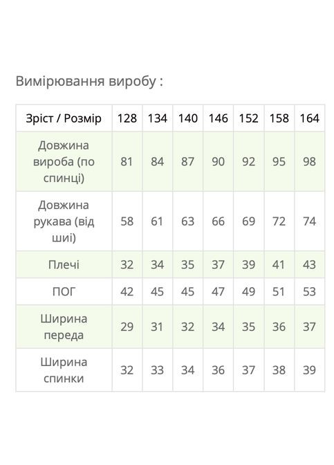 Комбінована зимня пальто ейлін чорний Cvetkov Эйлин
