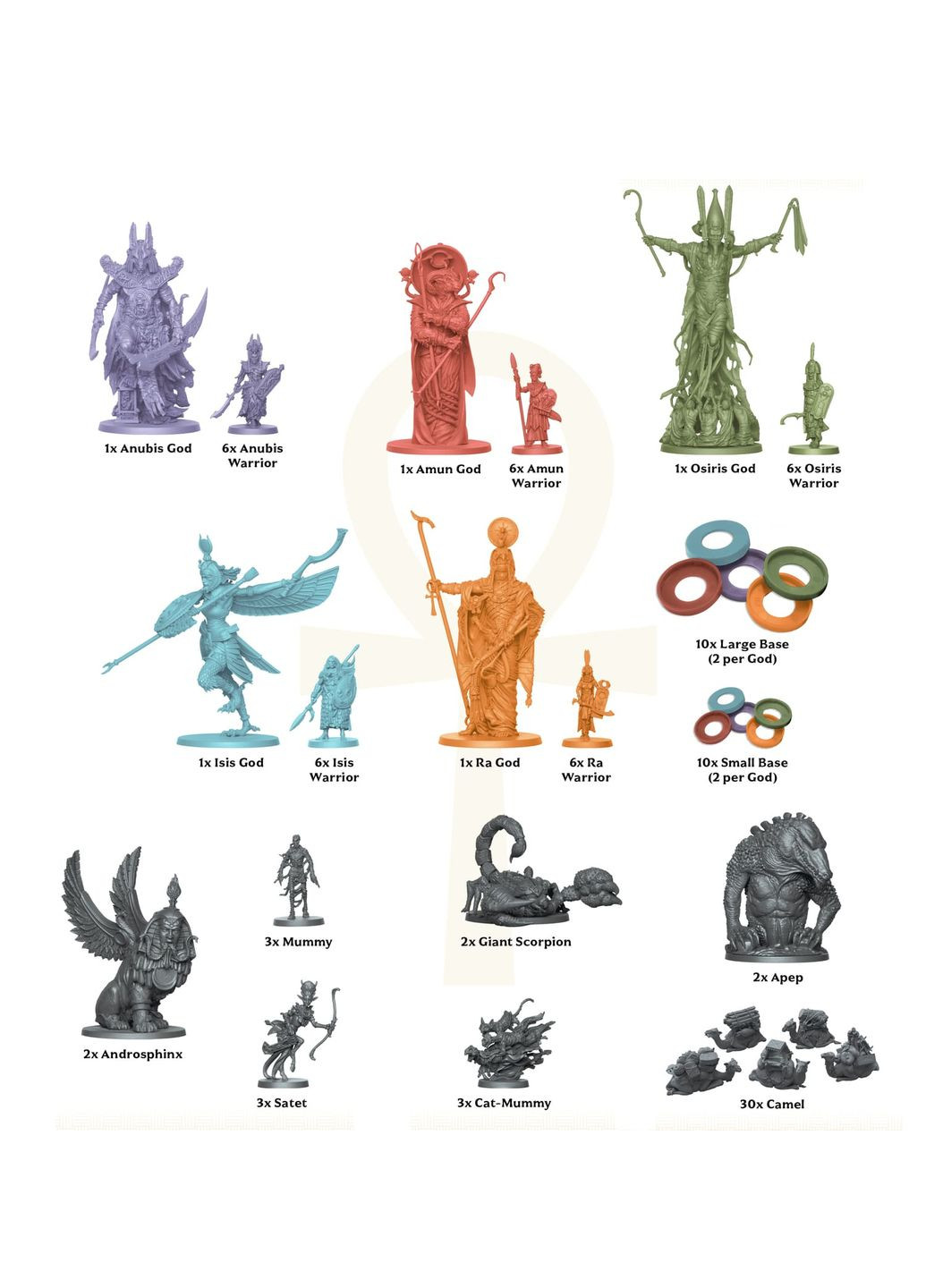 Настільна гра Анкх. Боги Єгипту (Ankh: Gods of Egypt) WoodCat (371191862)