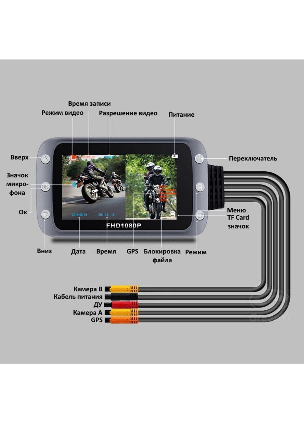 Відеореєстратор для мотоцикла професійний LCD 3" M20, 2 камери 2x1080p 140°, IMX323, GPS, WiFi MStar (293510791)