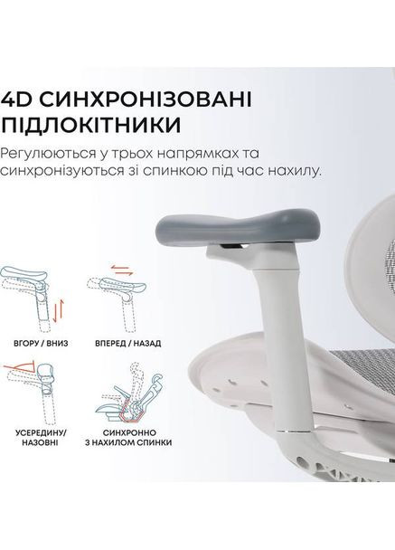 Кресло DORO C300L Mesh White (DORO-C300L-A3-102) Sihoo (358884155)